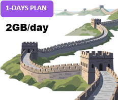 Greater China 1 Day Unlimited Data(2GB/day high speed)