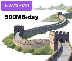 Greater China 1 Day Unlimited Data(500MB/day high speed)