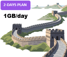 Greater China 2 Days Unlimited Data(1GB/day high speed)