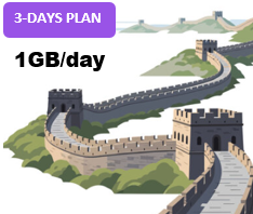 Greater China 3 Days Unlimited Data(1GB/day high speed)