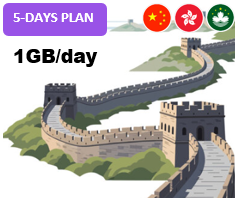 Mainland/HK/Macao 5 Days Unlimited(1GB/day high speed)