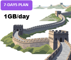 Greater China 7 Days Unlimited Data(1GB/day high speed)