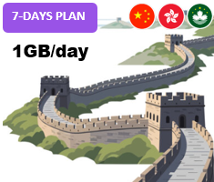 Mainland/HK/Macao 7 Days Unlimited(1GB/day high speed)